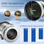 Lightdow 420-800mm F/8.3 Telephoto Lens for Canon