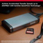 SanDisk 256GB Extreme PRO SDXC Memory Card