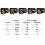 Amazon Basics 128GB Micro SDXC Memory Card