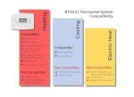 Honeywell Home 1-Week Programmable Thermostat
