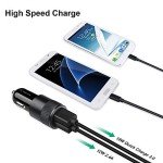 Fast Car Charger with Dual USB Ports 30W