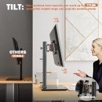 Height Adjustable LCD Monitor Stand for 13"-32" Screens
