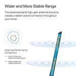 TP-Link AC1300 USB WiFi Adapter for Desktop