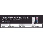 ARRIS SURFboard SB8200 DOCSIS 3.1 Cable Modem