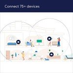 Eero 6 Mesh WiFi System - 3-Pack, Alexa Compatible