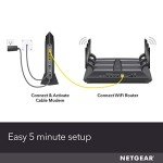 NETGEAR Nighthawk CM1200 Cable Modem with Ethernet Ports