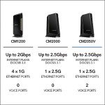 NETGEAR Nighthawk Multi-Gig Cable Modem for Xfinity