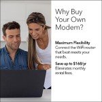 NETGEAR Nighthawk Multi-Gig Cable Modem for Xfinity