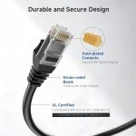 Cable Matters 25ft Snagless Cat 6 Ethernet Cable
