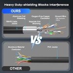 DbillionDa Cat8 Ethernet Cable - 6FT High Speed