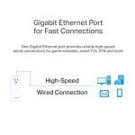 TP-Link AV2000 Powerline Ethernet Adapter with Gigabit Port