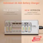 EBL Rechargeable AA/AAA Batteries with Smart Charger