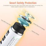 EBL Rechargeable AA/AAA Batteries with Smart Charger