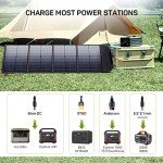 HQST 100W Foldable Solar Panel Charger for Devices