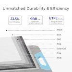 Renogy 200W Waterproof Foldable Solar Panel