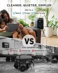 EF ECOFLOW DELTA2 Portable Solar Generator System