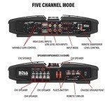 BOSS PV3700 5-Channel Car Stereo Amplifier
