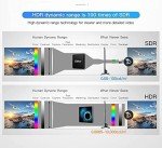 Android TV Box 10.0 with 4GB RAM, 128GB Storage