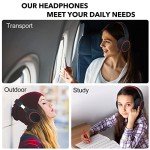 RORSOU B10 Wireless Bluetooth Headphones with Mic