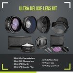 Canon Rebel T3-T7i Lens Kit with Filters & Extras