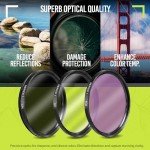 Canon Rebel T3-T7i Lens Kit with Filters & Extras