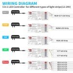 GIDERWEL 5-in-1 WiFi LED Strip Controller