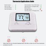 Heagstat 5-1-1 Programmable Thermostat for Home