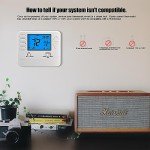 Suuwer 5-1-1 Programmable Thermostat for Home Systems
