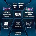 SANSUI 34-Inch Curved Gaming Monitor UWQHD 3440 x 1440 165Hz Curved 1500R - PIP/PBP, 1ms(MPRT), HDR, 300nits, sRGB 125%, DCI-P3 95%,FreeSync,HDMI2.1(TMDS) x2,DP1.4 x2(ES-G34C5 DP Cable Included)