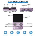 Anbernic RG35XX Handheld Retro Game Console - Purple