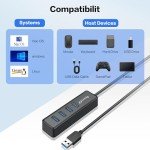 SmartQ H302S USB 3.0 Hub for Laptop with 2ft Long Cable, Multi Port Expander, Fast Data Transfer USB Splitter Compatible with Windows PC, Mac, Printer, Mobile HDD