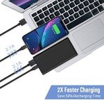 25800mAh Portable Power Bank with PD3.0 Fast Charging