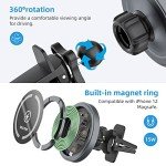 MagSafe Car Charger Mount for iPhone 15/16