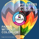 HP Premium 32 lb Printer Paper, 500 Sheets