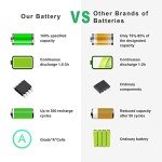 HP LA04 Battery for HP 15 Series Laptops