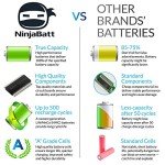 NinjaBatt HP Laptop Battery - High Performance Replacement