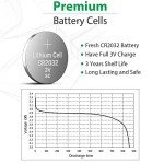 LiCB CR2032 3V Lithium Battery Pack of 10
