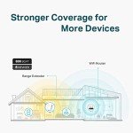 TP-Link N300 WiFi Extender Signal Booster for Home