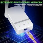 2025 WiFi Extender for 10000 sq.ft Coverage