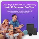 WLM Fast WiFi Extender - Boosts Signal Up to 9000 sq. ft