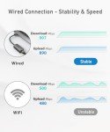 USB 3.0 to Gigabit Ethernet Adapter for Laptops