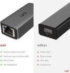USB 3.0 to Gigabit Ethernet Adapter for Laptops