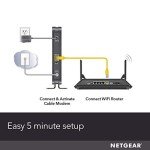 NETGEAR CM500 Cable Modem for 400Mbps Plans