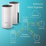 TP-Link Deco Mesh WiFi System - 3-Pack