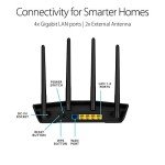 ASUS RT-AX55 AX1800 Dual Band WiFi 6 Router