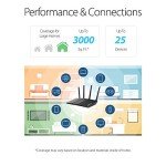 ASUS RT-AX55 AX1800 Dual Band WiFi 6 Router
