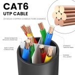 High-Speed 8ft Cat 6 Ethernet Cable - 10 Pack