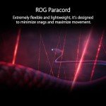 ASUS ROG Spatha X Wireless Gaming Mouse - Black