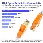 Smolink 20FT Cat 8 Ethernet Cable 40Gbps