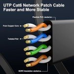 100 ft Cat 6 Ethernet Cable - High Speed 10Gbps